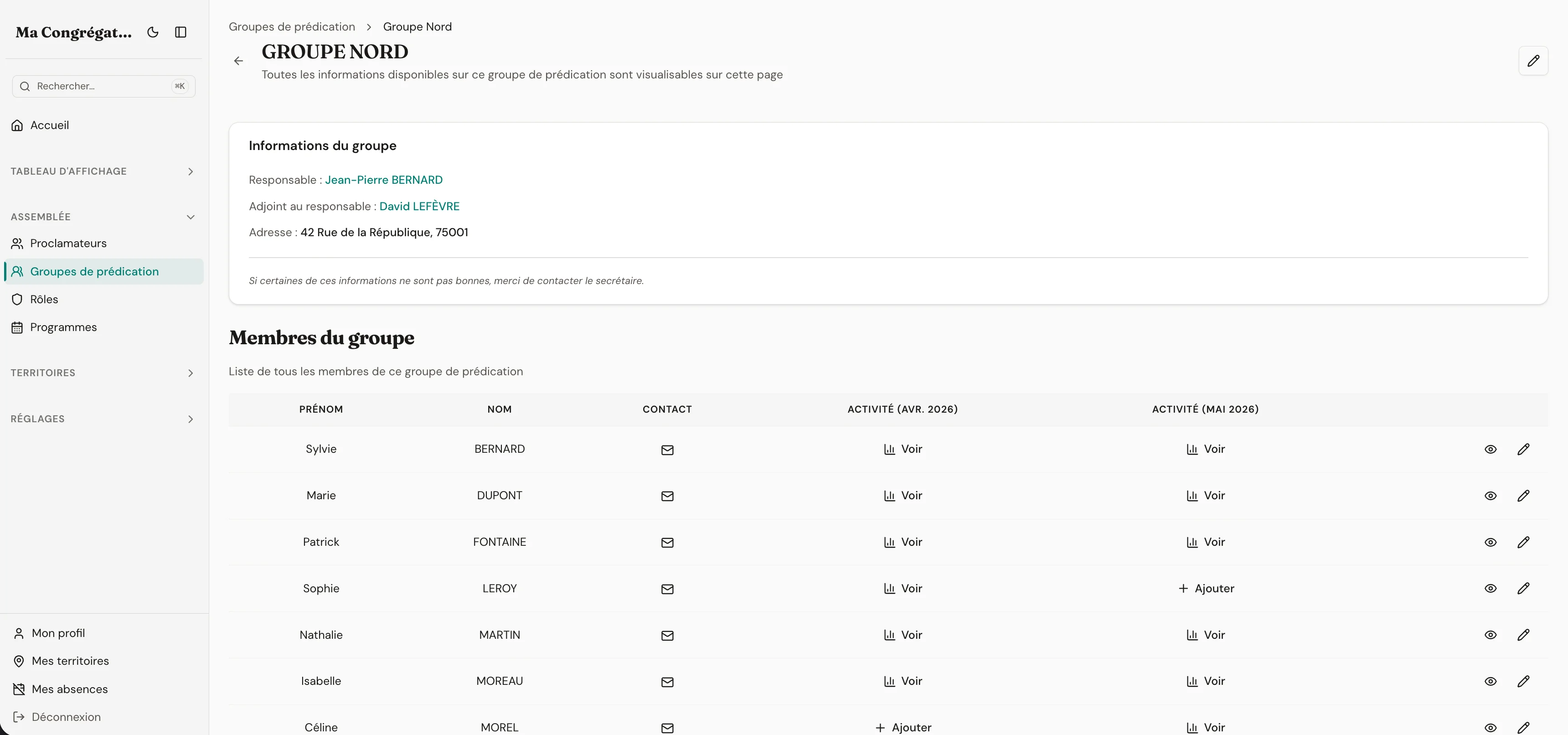 Publisher activity reports with hours, studies, and monthly summary