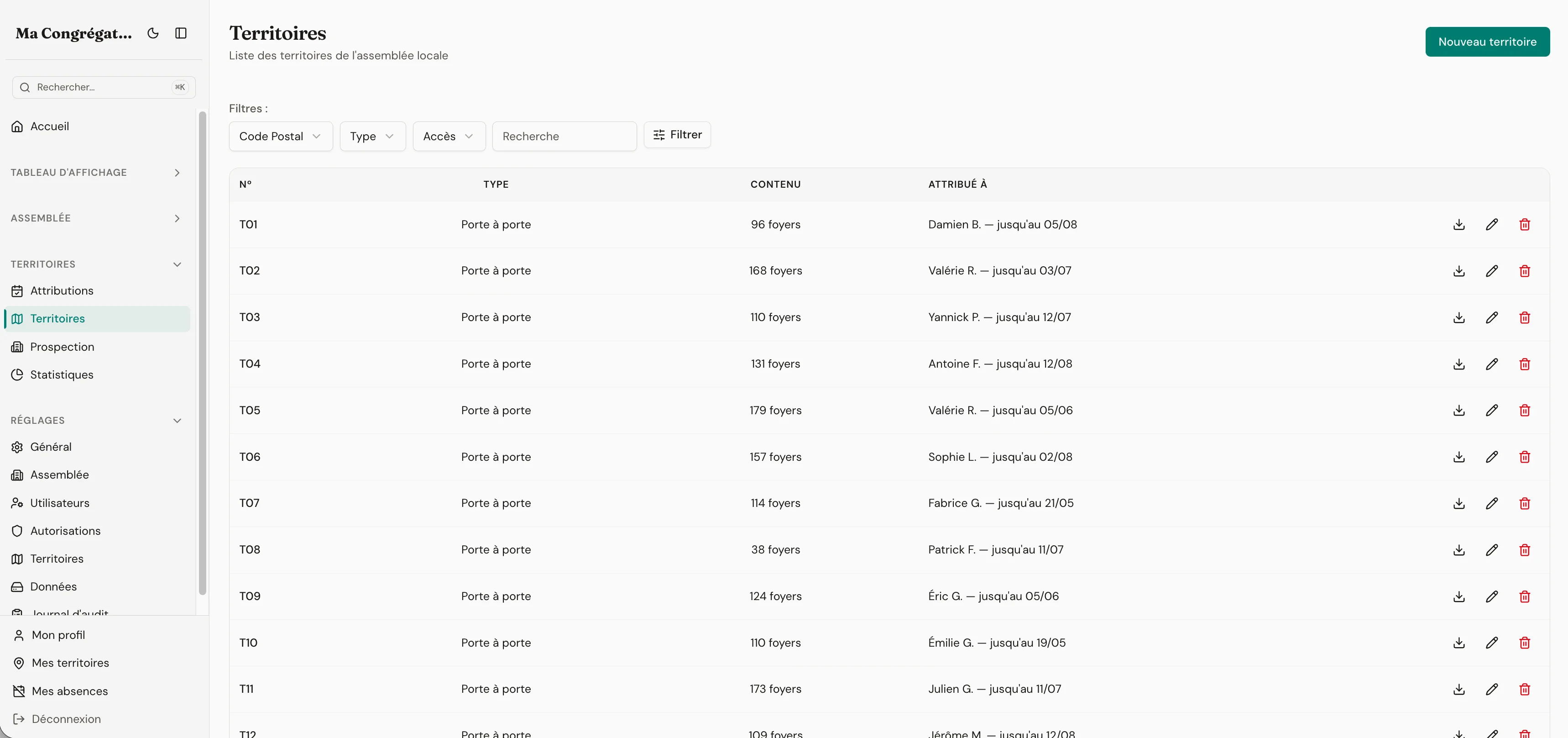 Territory list with attribution status, types, and filters