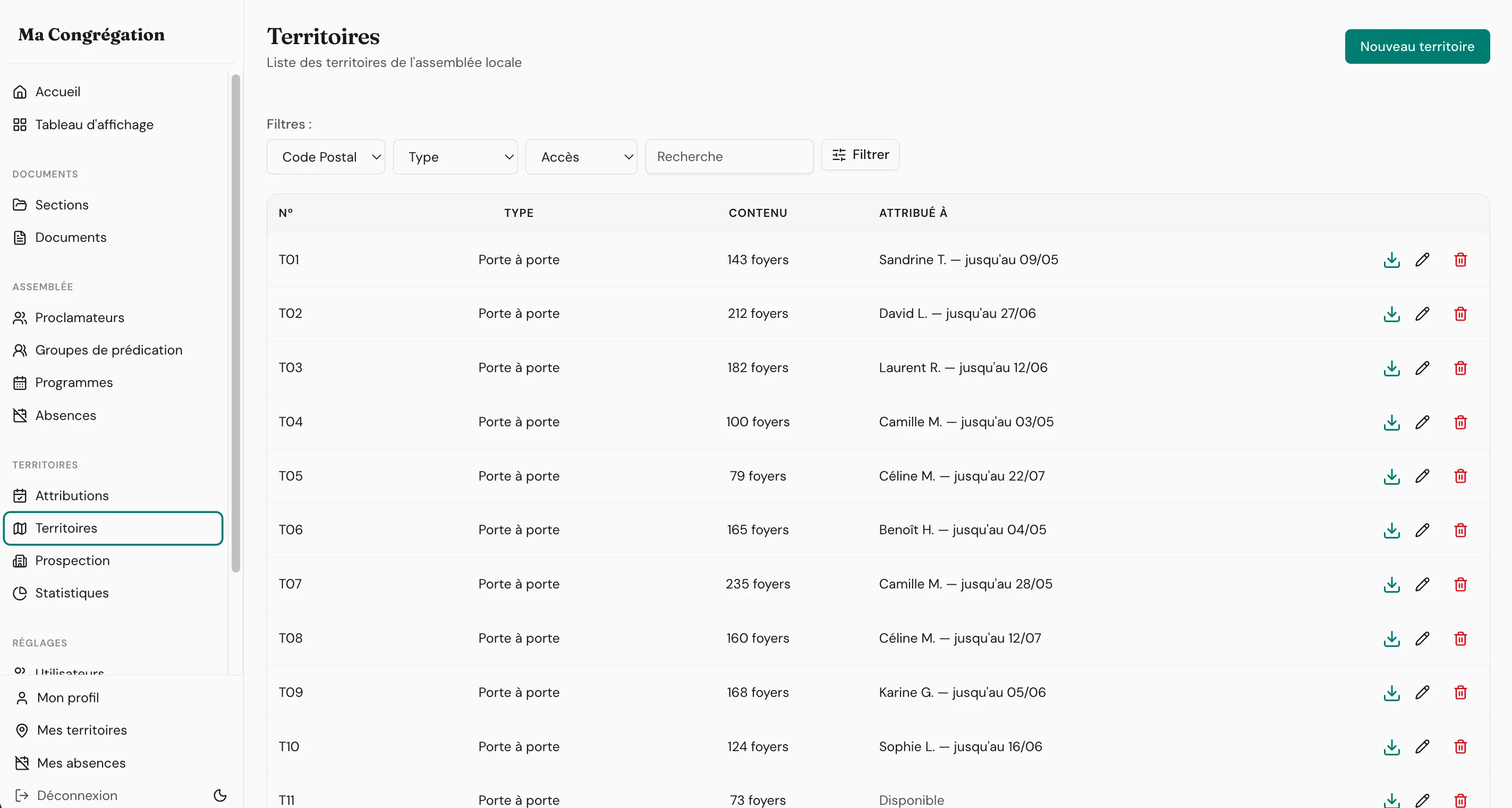 Territory list with assignment status, types, and filters